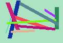 chemilizer.com